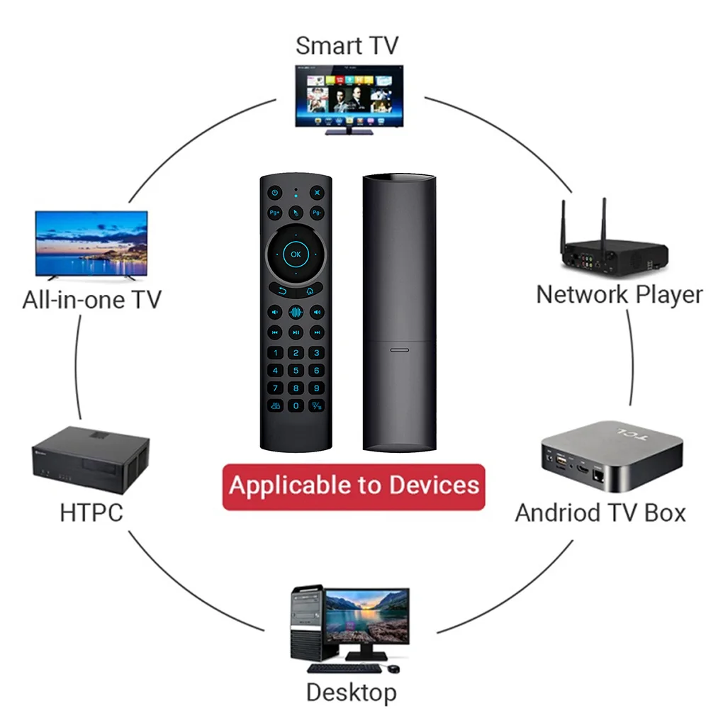 

High Quality PC TV Voice Remote Control Wireless Gyroscope Gaming Controller with MicrophoneTravel Mouse for Home Office
