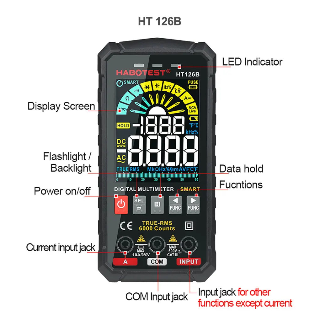 

Digital Multimeter Smart Amperometric Tool Meter Pliers Tester Test Supply