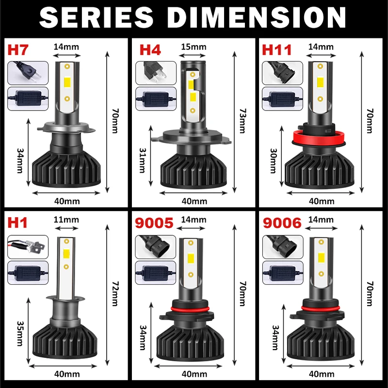 2 шт. Автомобильные противотуманные фары H7 Canbus H1 H4 9005 HB3 9006 HB4 H8 H9 H11