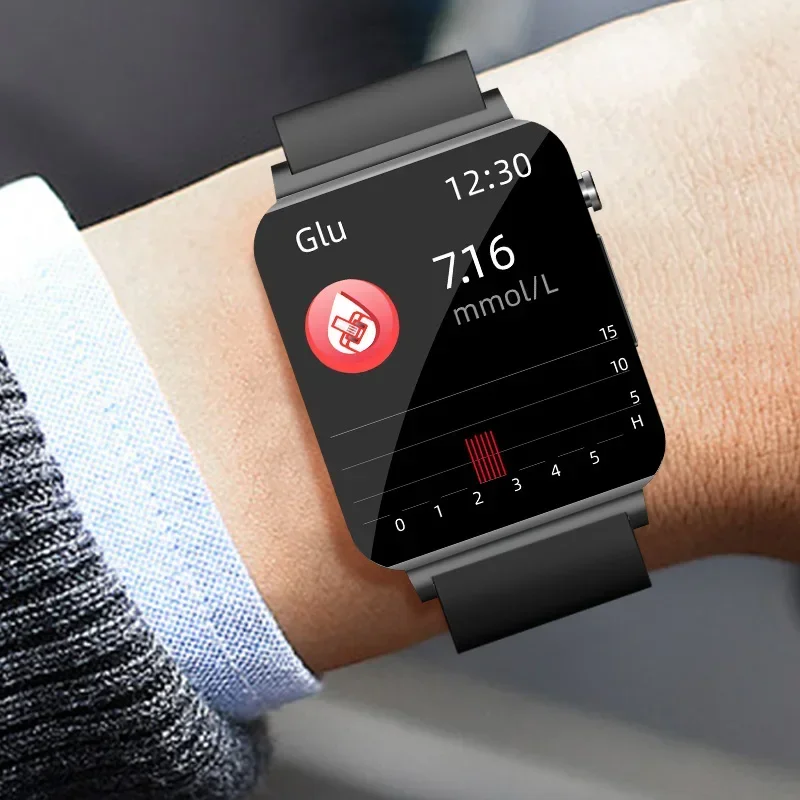 Для медицинского уровня Xiaomi мониторинг здоровья PPG + ECG Смарт-часы для мужчин