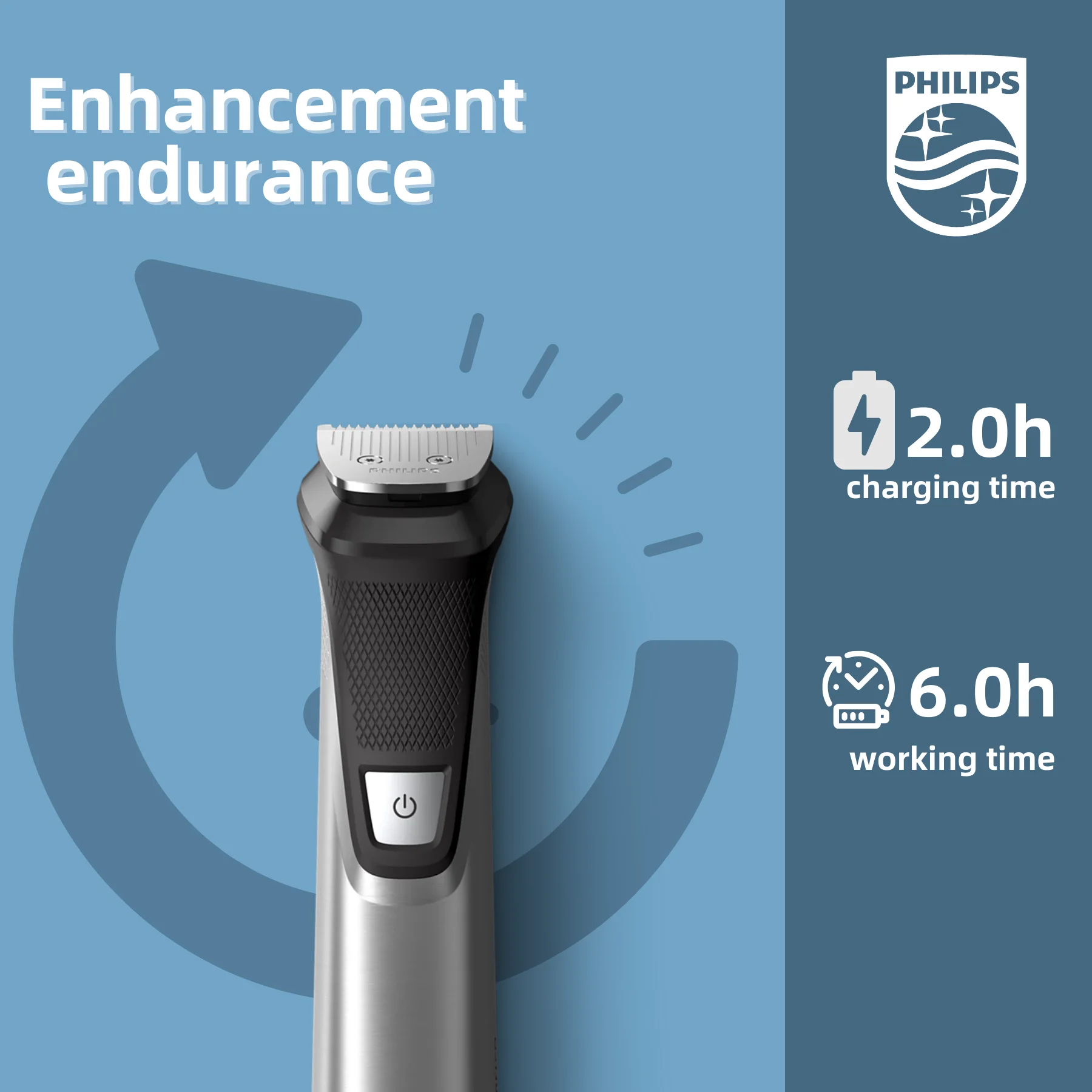 Электрическая бритва Philips Norelco MG7770