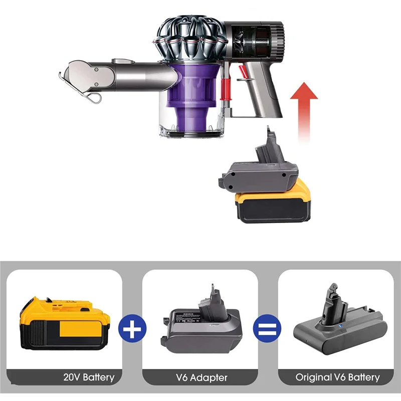 

V6 Battery Adapter DW20V6 for Dewalt 20V Lithium Battery Convert to for Dyson V6 Battery SV03 SV04 SV09 DC62 DC59