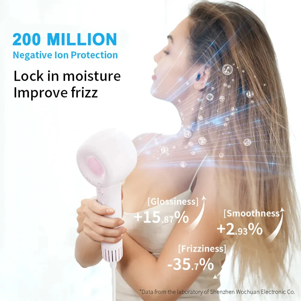 Портативный высокоскоростной фен 110000 Профессиональный салонный легкий ионный Rpm