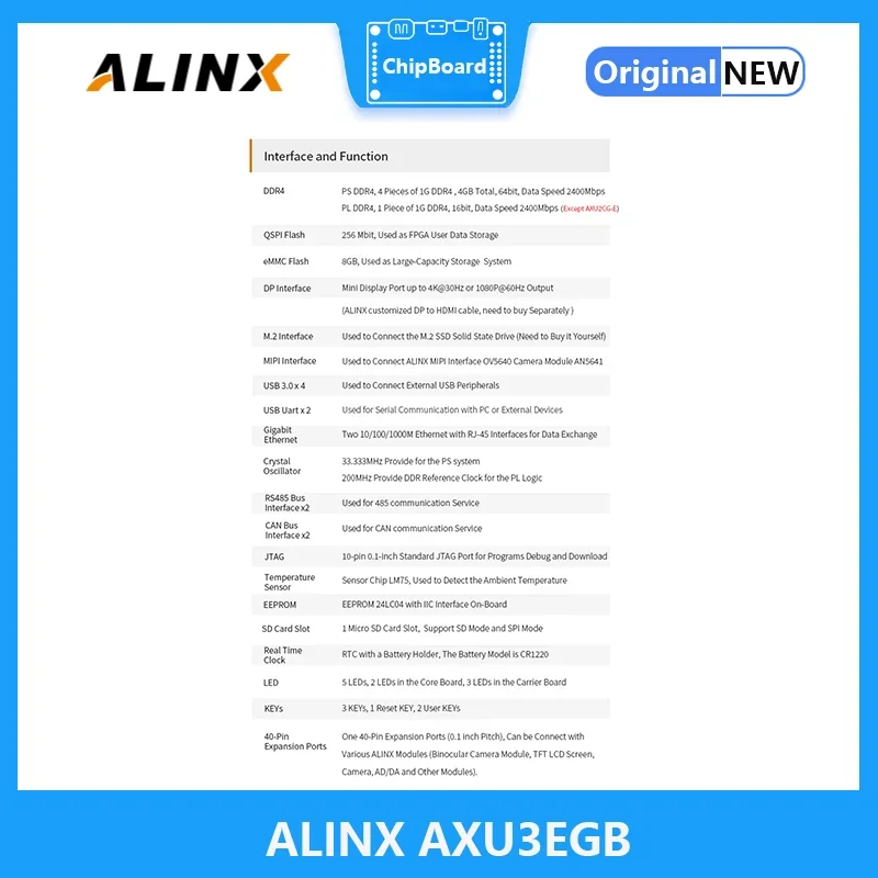 Макетная плата ALINX AXU3EGB: Xilinx Zynq UltraScale + MPSoC XCZU3EG FPGA макетная AI Vitis-AI DPU 4K видео