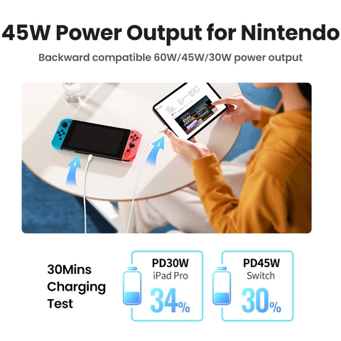UGREEN 100 Вт USB C кабель для MacBook Pro для Samsung Galaxy A52s кабель для быстрой зарядки 5A Встроенный E-marker чип USB Type C кабель