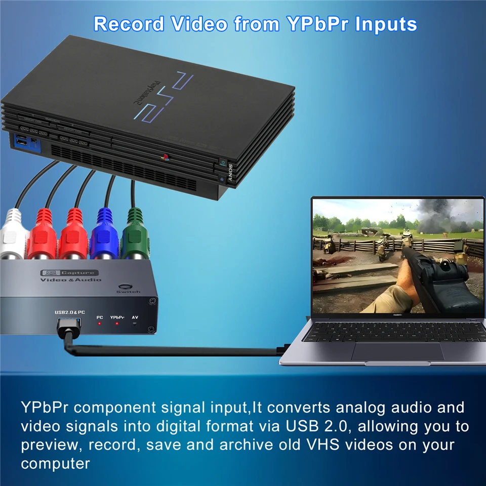 Фото Карта захвата видео Navceker USB 2.0 VHS AV RCA YPbPr 1080P, цифровой аудио-видео конвертер-рекордер для ПК, PS2, Wii №4
