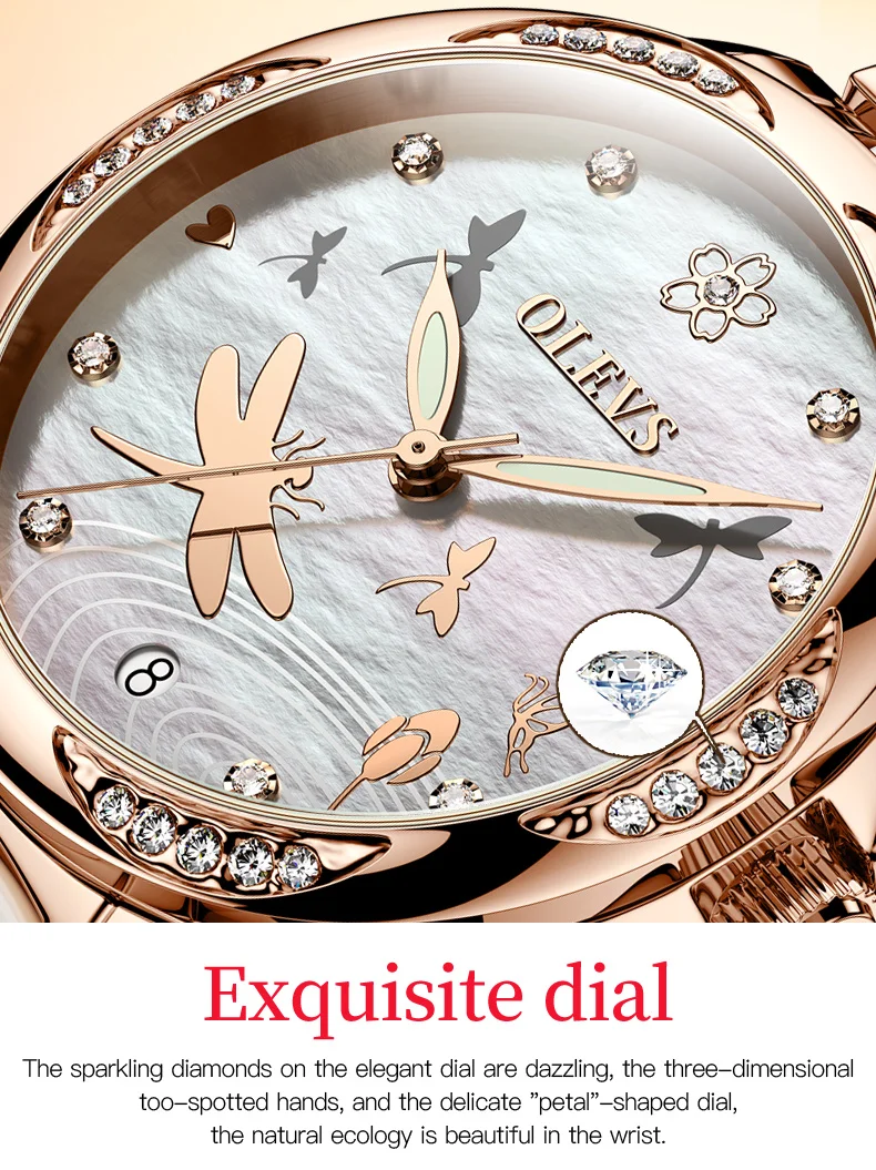 Рисунок 5 - 2023 роскошные механические часы