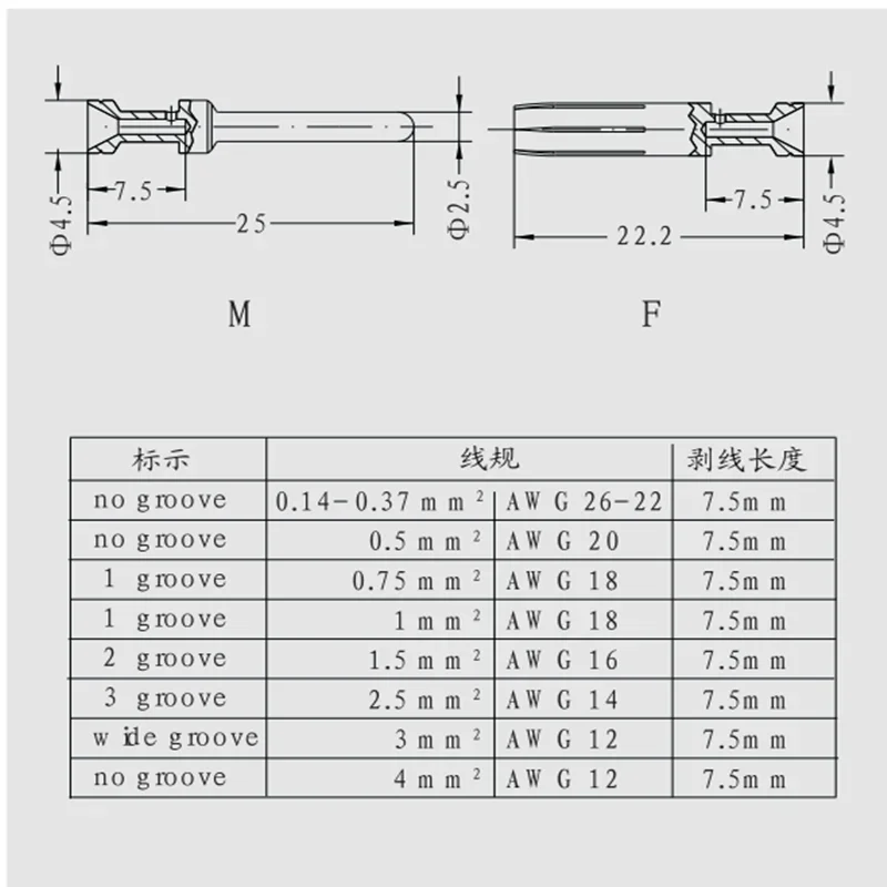 CK2 5-ED-1 00BU AU CUNI 1585773 1674833 1674820 1674862 1674846 1585757 1674859 1663695 1663653