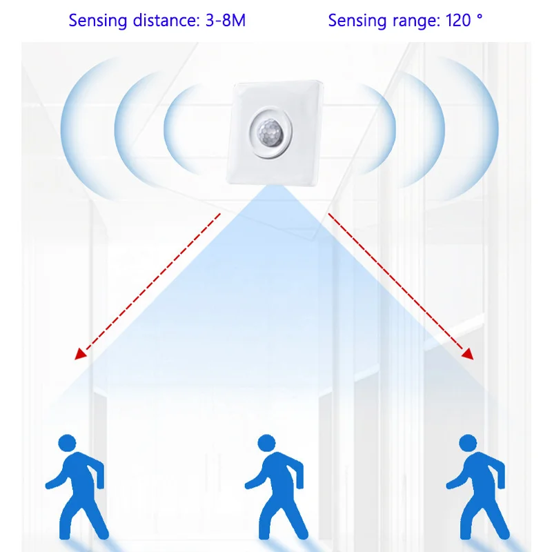 

Corridor Delay Regulating Switch Intelligent Human Infrared PIR Motion Sensor Home Light Sensing LED Open Wire Switch Panel