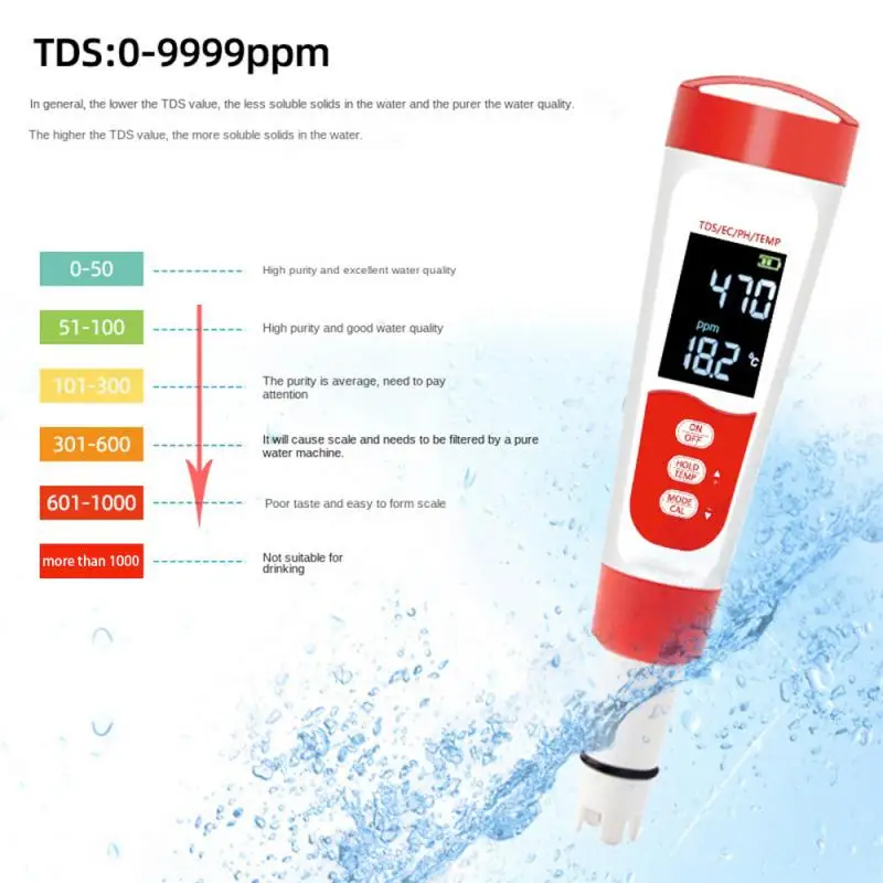 

Water Quality Tester Tool PH Salinity Total Dissolved Solids EC Temperature Drinking Water Aquarium Hydroponics Test Pen Meter