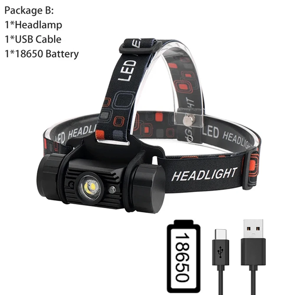 

BORUiT RJ-020 налобный фонарь