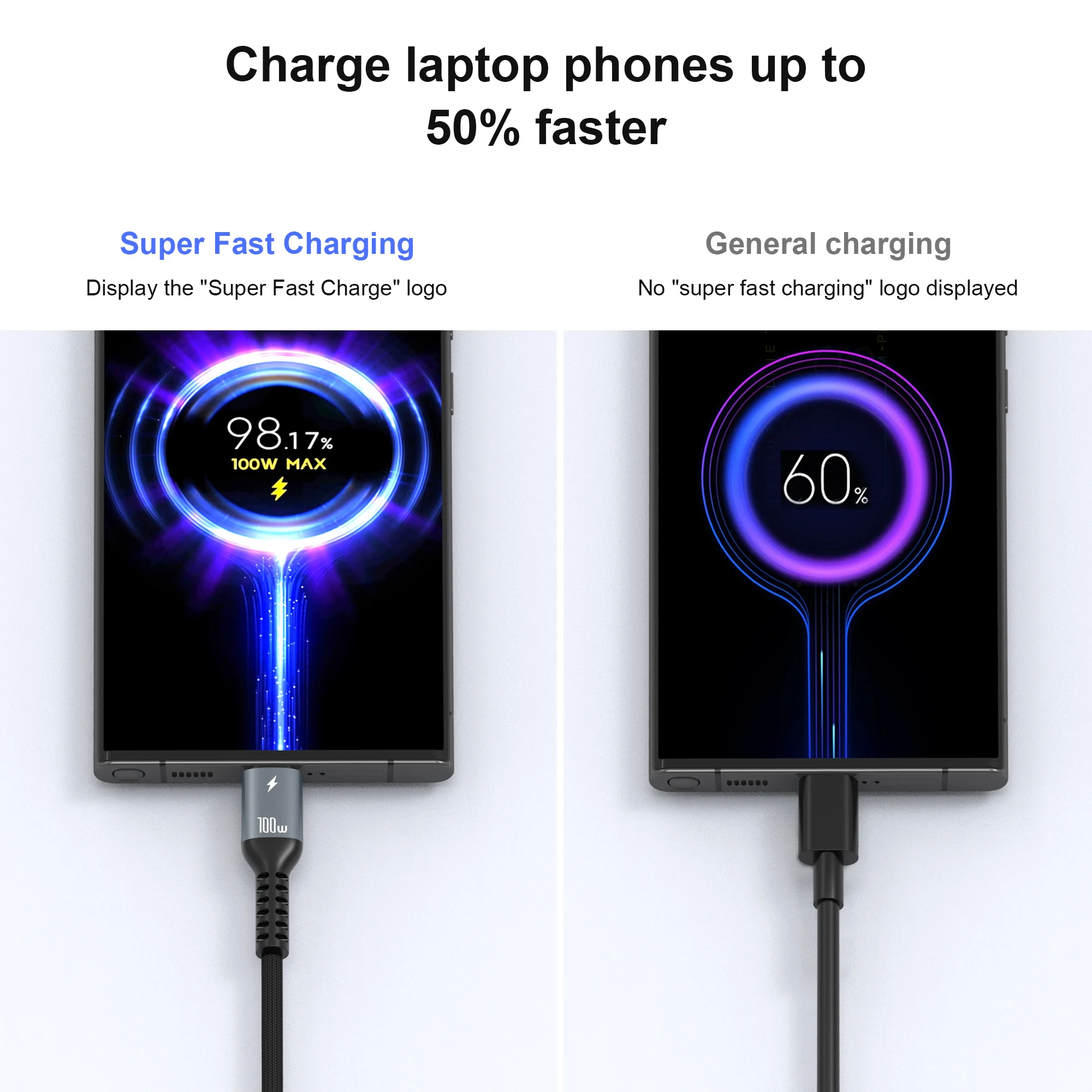 Кабель USB типа C к для iPhone 15 100 Вт/5 А PD