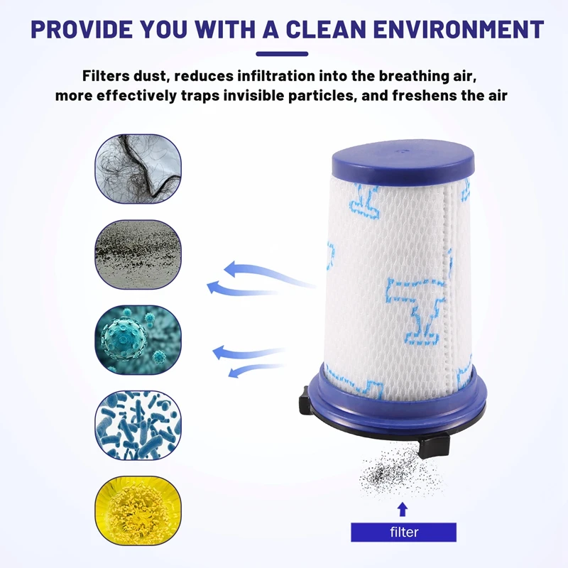 3-х шт. фильтр для аксессуаров пылесоса ZR 009001 Запасные части Rowenta Air Force 360 X-Pert RH9015WO