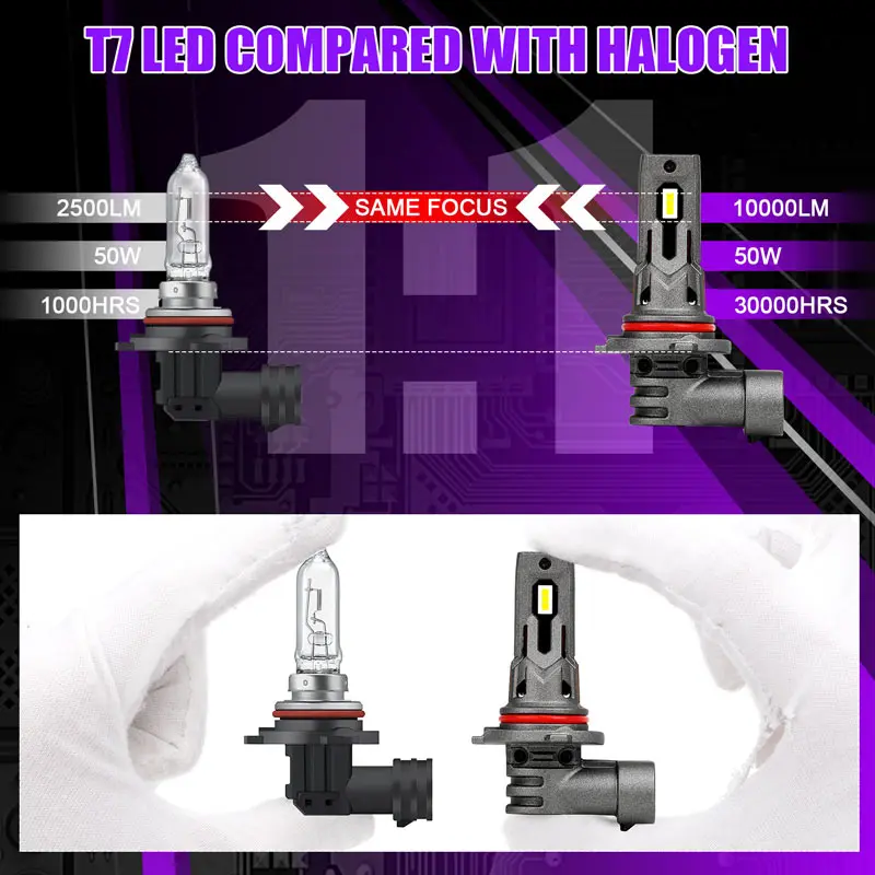 Лампы для фар головного света T7 6500 лм CSP 9005 K H4 H11 9006 9012 50 Вт 12 В