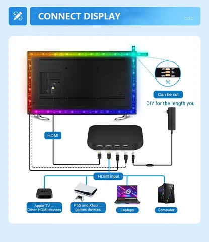 Светодиодная лента для телевизора Smart Ambient TV