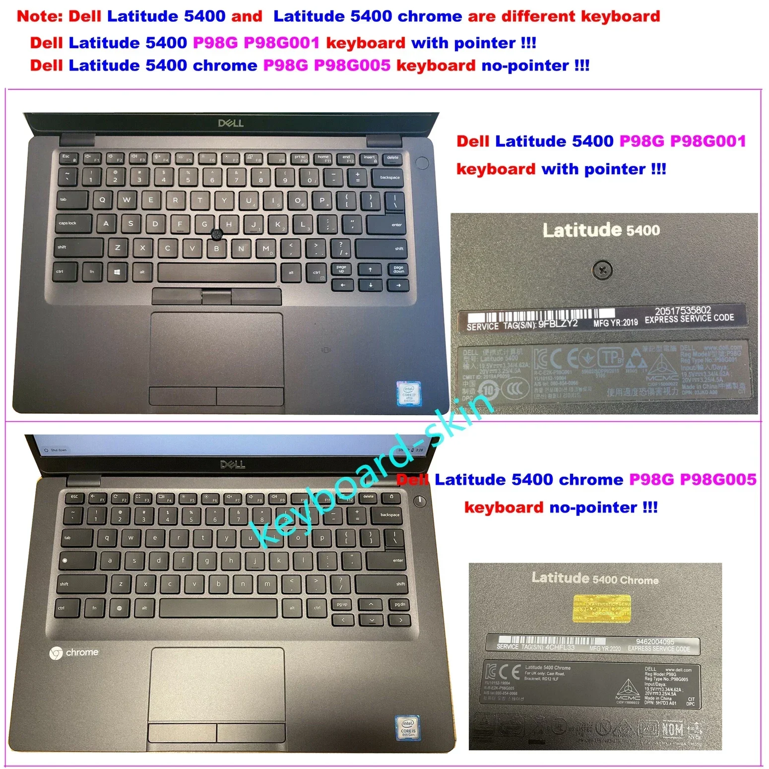 Новая клавиатура с подсветкой и американской стрелкой для ноутбука Dell Latitude 5400 5401
