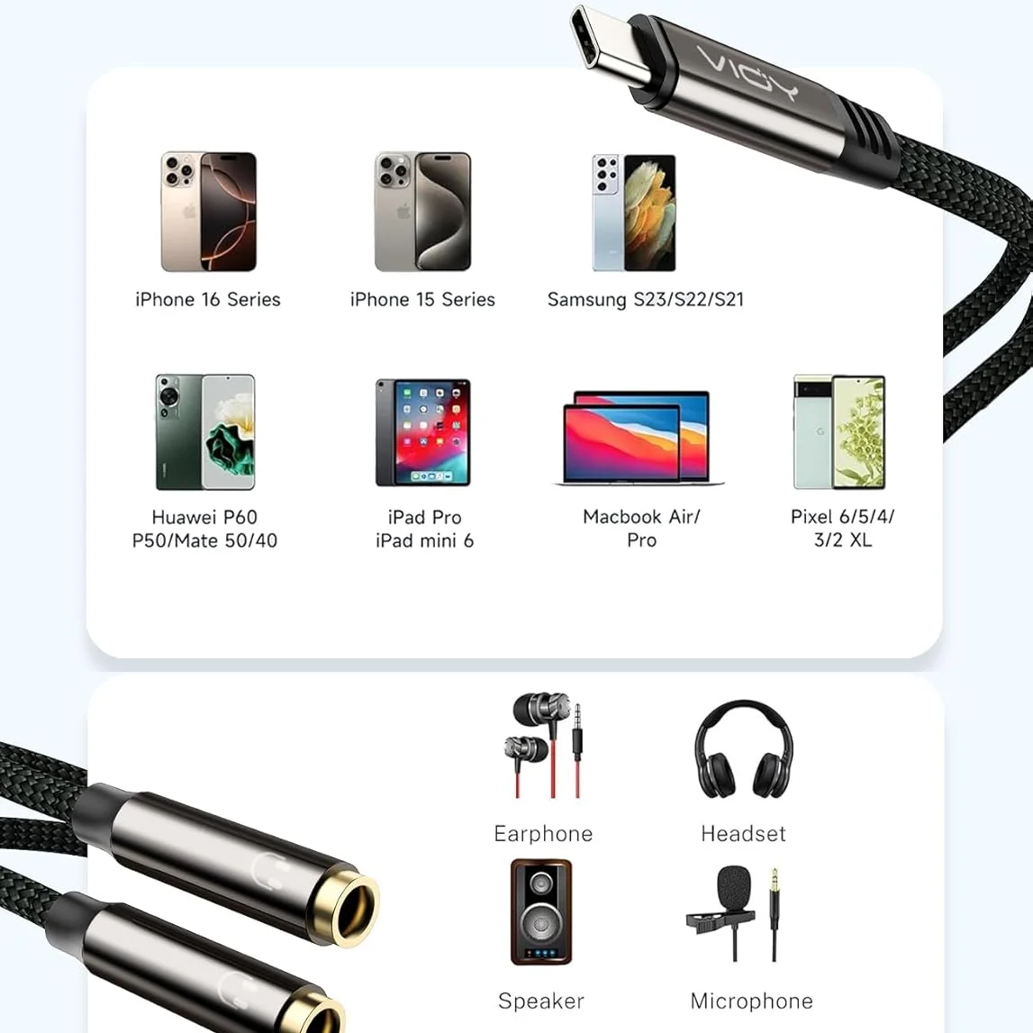 Фото USB-C адаптер-разветвитель для наушников с двумя разъемами 3,5 мм, Type-C на аудиоразъем для iPhone 16/15, iPad, Galaxy S24/23 №3