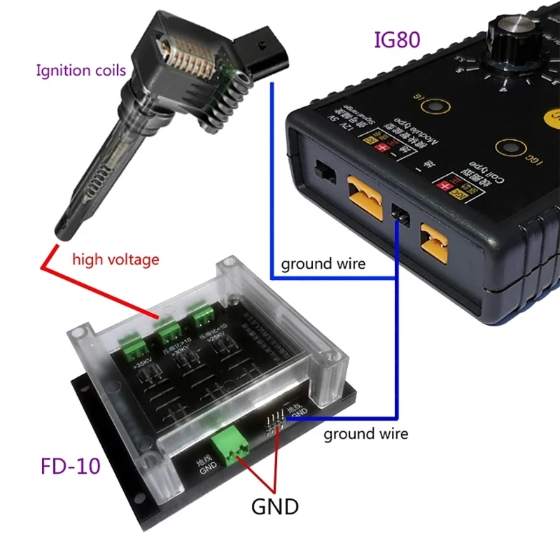 Ручной тестер конструкция с долгим сроком службы модули тестирования утечки