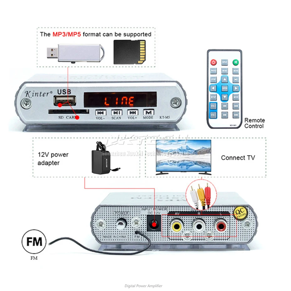 Предусилитель мощности автомобиля проектор цифровой аудиовыход MP3 MP5 AV плеер