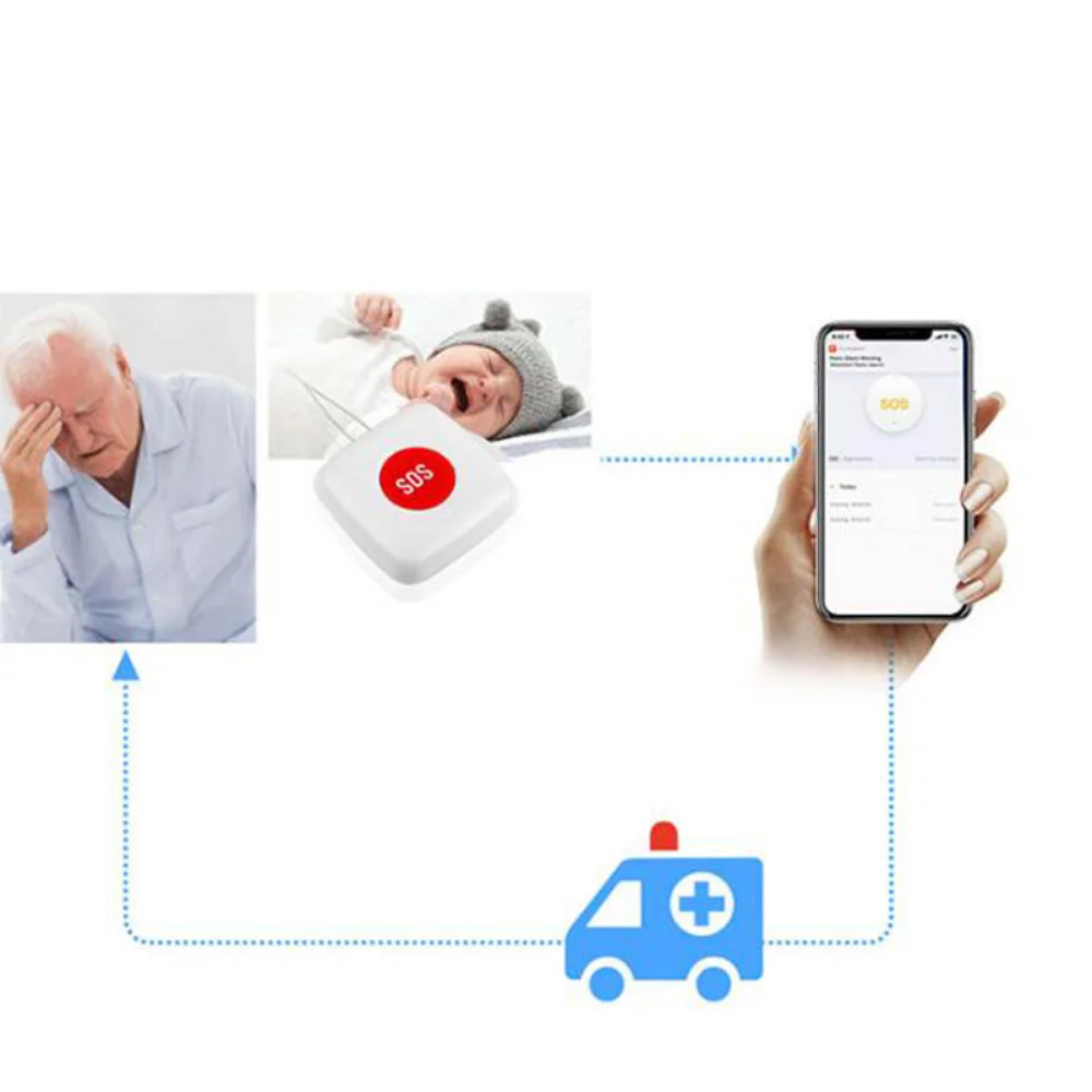 Tuya ZigBee SOS Calling Button Sensor Alarm Security Elderly Alarm Emergency Panic Button Tuya Smart Life App Remote Control enlarge