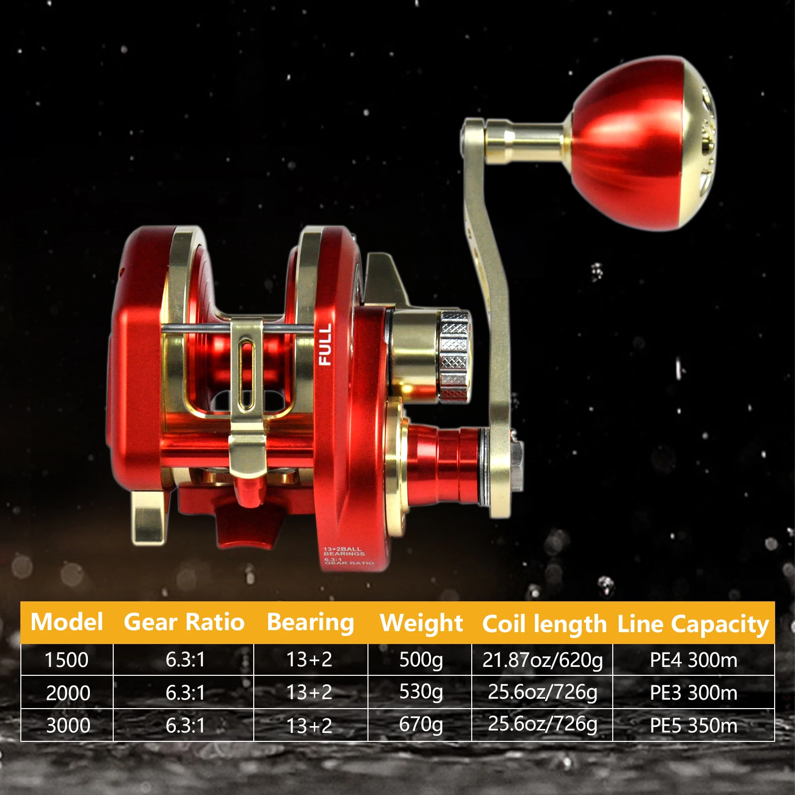 

Better Leader Slow Jigging Reel Saltwater Fishing 6.3:1 High Speed Full Metal Drum Wheel 13+2BB Boat Reel Left/Right Handle