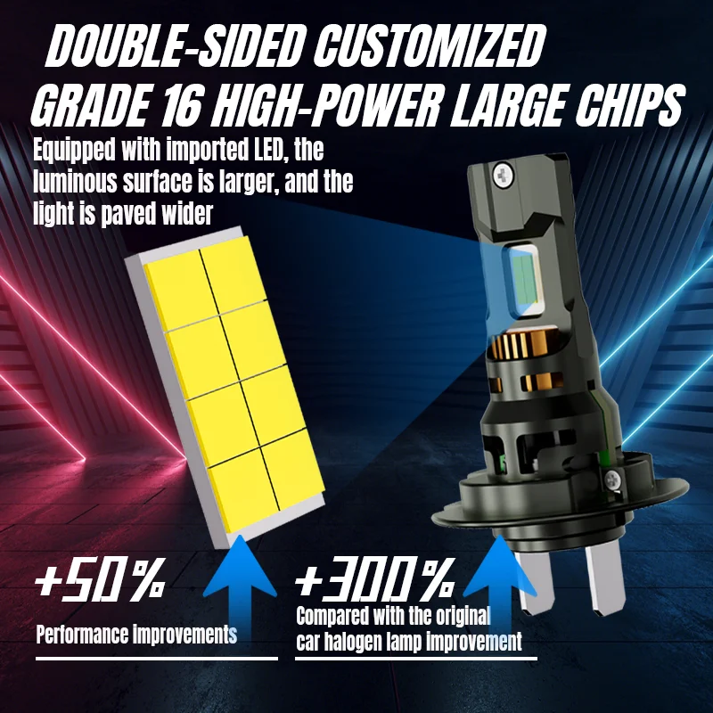 2x H4 H7 H11 H8 H16 9005 H10 9006 HB3 HB4 120 Вт Светодиодная лампа для фар Автомобильные фары