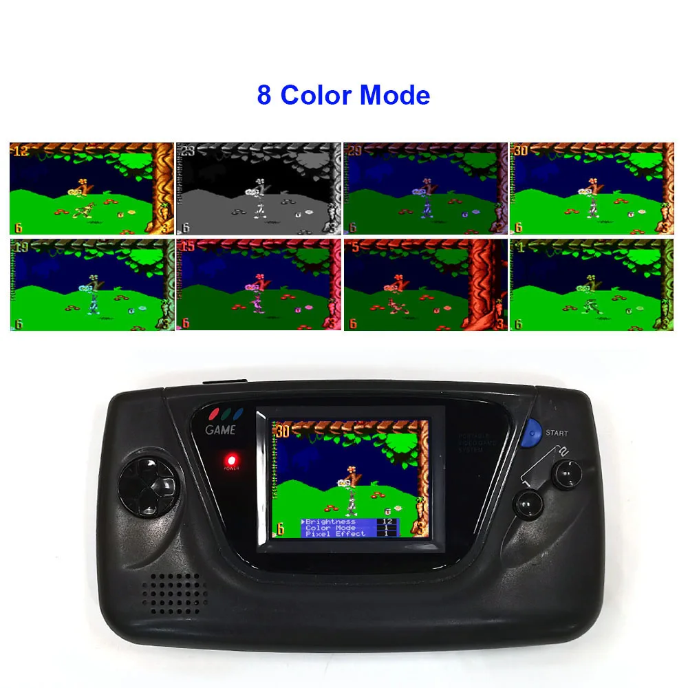 Фото Перезаряжаемый комплект с IPS-экраном и высокой яркостью HISPEEDIDO для SEGA Game Gear, 3.5'' 640*480, ретро-дисплей с пиксельным разрешением для консоли SEGA GG. №3