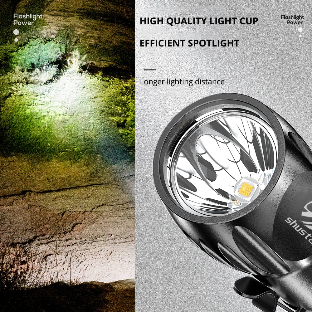 Перезаряжаемый Мини светодиодный фонарик супер яркий фонарь ABS легкий материал