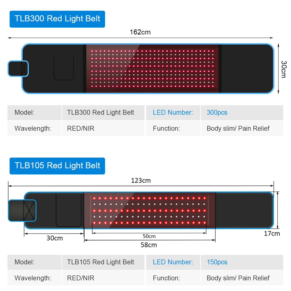 Redlight ближний инфракрасный Blan Wrap Mat Infra Pad Be Device Терапия красным светом 660 нм 850