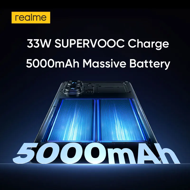 realme 10 Pro New Smartphone Snapdragon 695 5G Processor 6.72