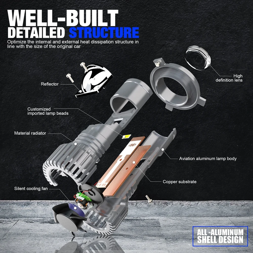 Мини-линза для автомобильной фары 1 0 дюйма 100 Вт