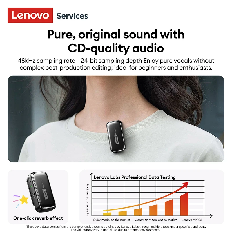 Фото Беспроводной петличный микрофон Lenovo MK103 True Wireless 360 °   Всенаправленный петличный микрофон, легкий, для видеоблогов и прямых трансляций №2