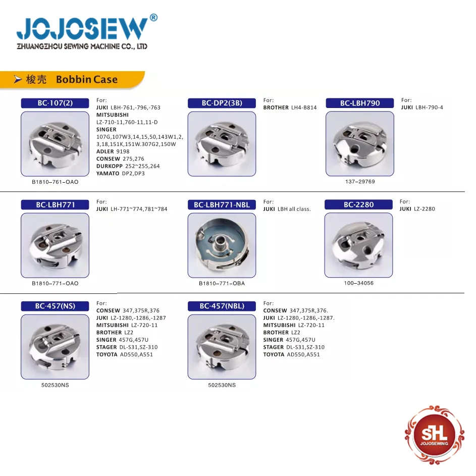 Женская крышка Φ 407 581 533 BARUDAN PFAFF NECCHI SEIKO SUNSTAR JUKI Алмазное Золотое колесо
