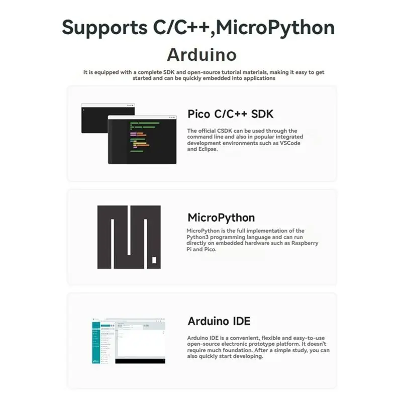 Плата разработки N91R-Rpi RP2350B-Plus-W для Raspberry Pi со встроенным модулем Wi-Fi 4 и Bluetooth 5, поддержка 2-канальной связи для Raspberry Pi (art.: 3920dc322e60f) - 3920dc322e60f