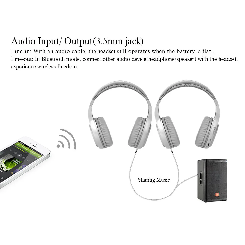 Фото Bluedio HT беспроводные наушники Bluetooth 5,0 HIFI Звук Проводная гарнитура 57 мм громкоговоритель Встроенный микрофон аккумулятор 650 мАч №4