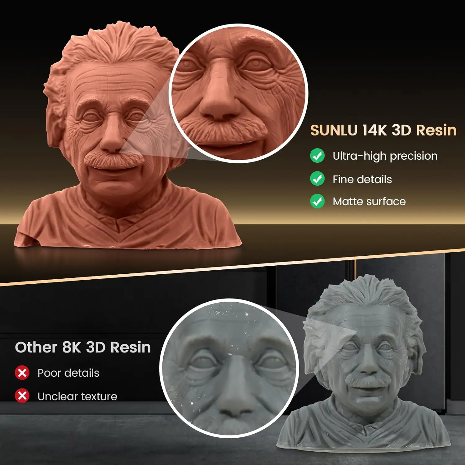 SUNLU 14K Standard/LIKE ABS/Water-Wash Смола 405 нм 1 кг для ЖК-дисплея 3D-принтера Материал быстрого