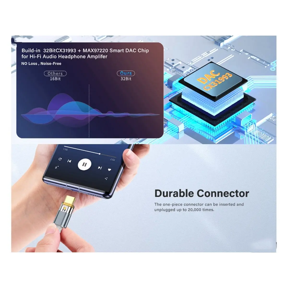 Можно приобрести USB-C адаптер-усилитель звука с разъемом 3,5 мм, DAC Type-C, Hi-Fi стерео, для наушников, AUX-конвертер CX31993 MAX97220 B (art.: 3920da28bf79a) - 3920da28bf79a