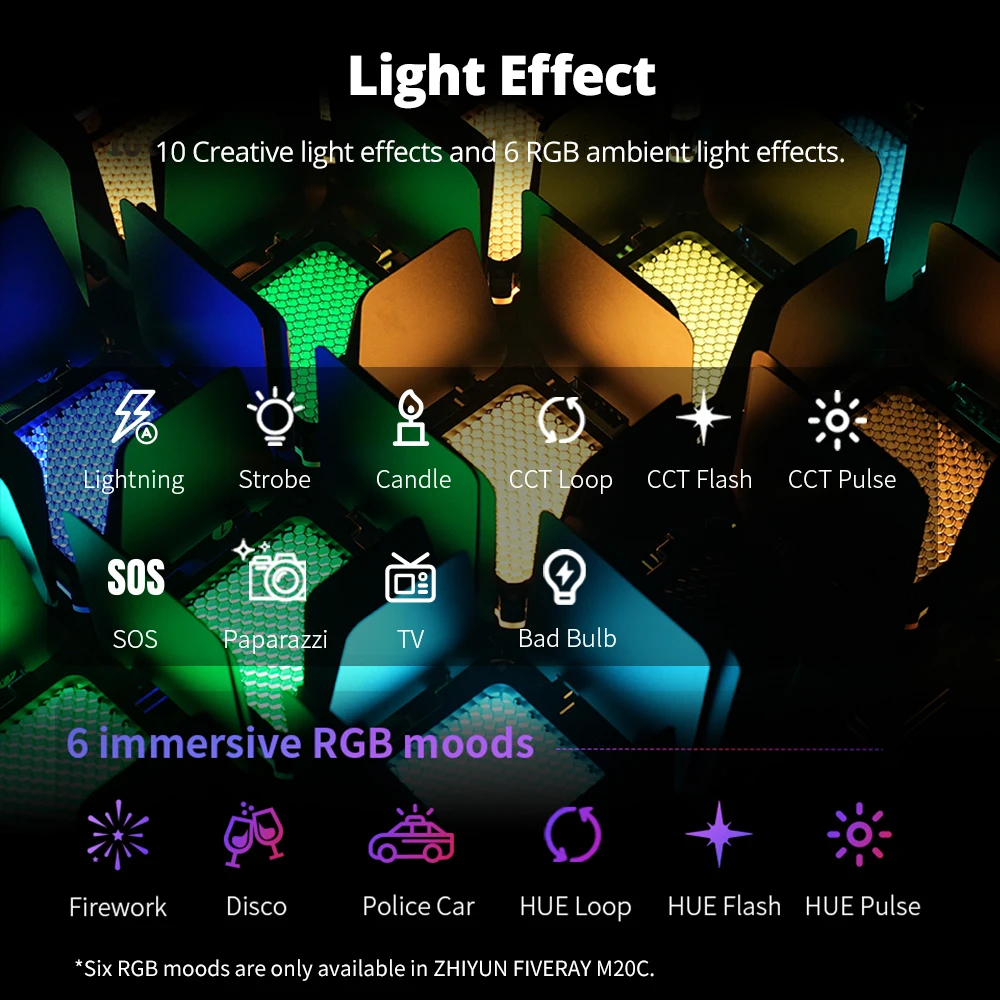 Zhiyun M20 M20C 2500K-10000K светодиодный светильник для видеосъемки управление через