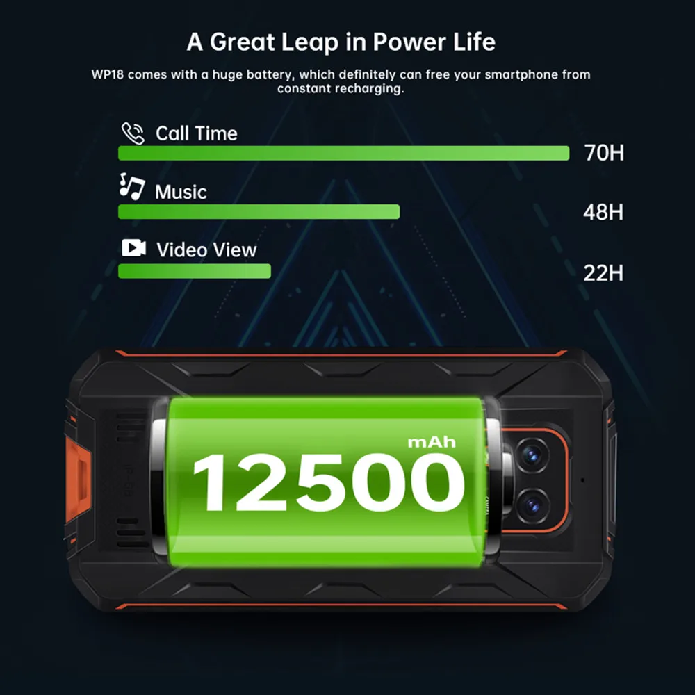 Oukitel WP18 12500mAh 18W Fast Charge Rugged Smartphone 5.93