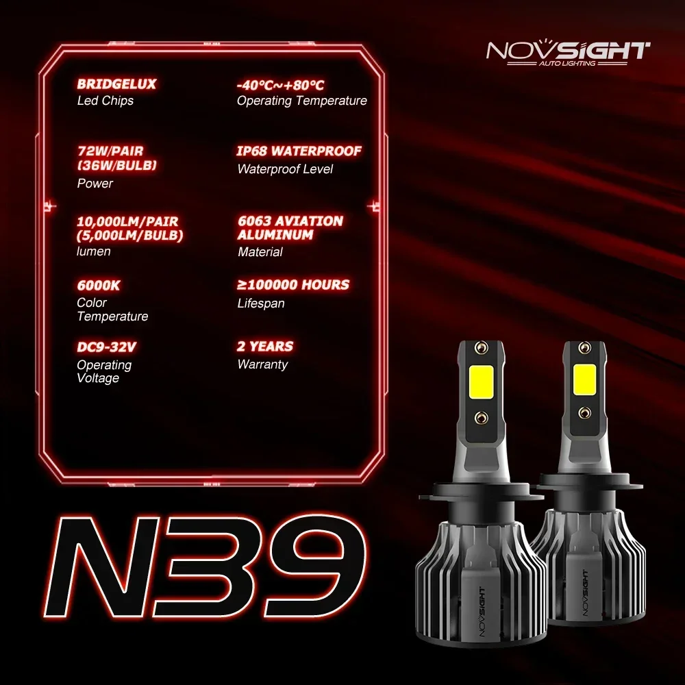 Фото Светодиодные лампы для автомобильных фар NOVSIGHT 72W 10000LM 6000K Автомобильные фары Автомобильные аксессуары H7 H1 H3 H4 H11 H8 H9 H13 9005 9006 9012 9007 №2