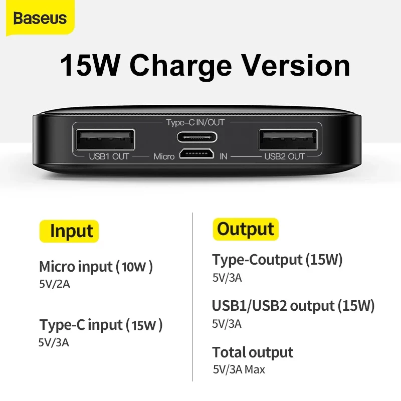 

New Power Bank 20000mAh Portable Charger Powerbank 10000mAh External Battery PD 20W Fast Charging For PoverBank