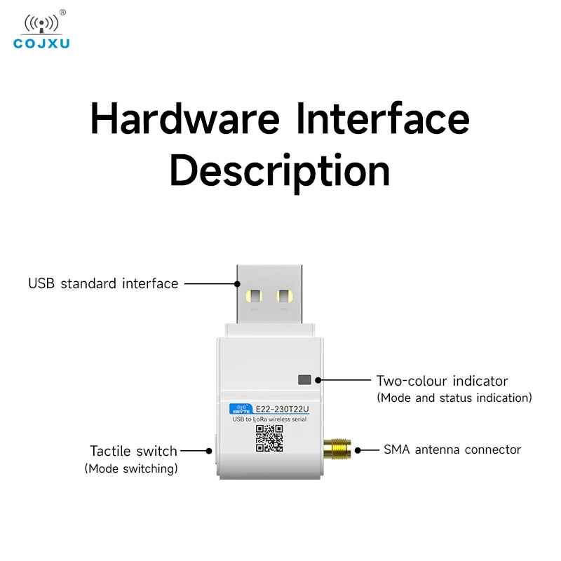 Фото Модуль LoRa SX1262/SX1268, USB интерфейс 230/400 МГц, COJXU E22-230/900/900T22U RSSI LBT 5KM 22 дБм с антенной DIP-модулем №5