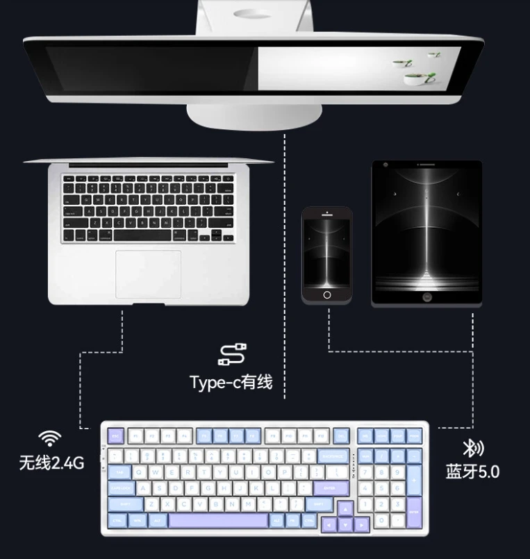 Фото Новая беспроводная проводная игровая клавиатура VGN V98PRO V2 RGB на заказ, несколько вариантов цвета, низкая задержка и тихая для ПК №4