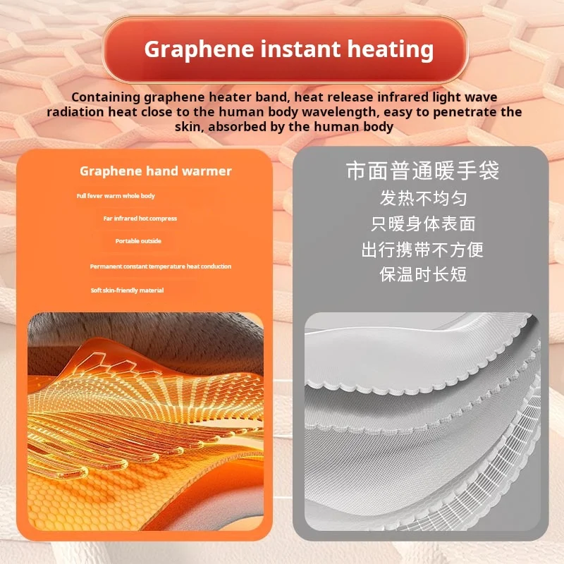 2024 Новое поступление графеновая сумка для грелки рук usb взрывозащищенный