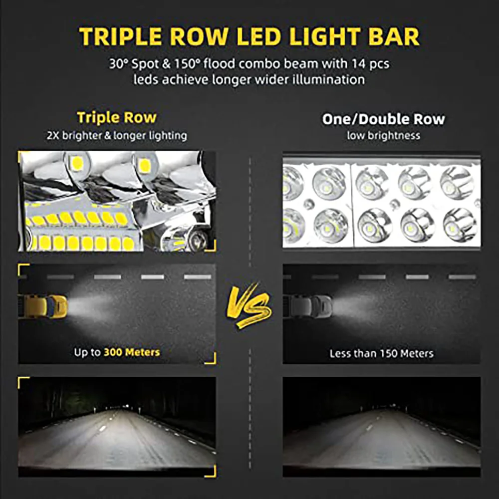 Светодиодные подсветки BMAD с утапливаемым креплением 5 дюймов 12 В трехрядные
