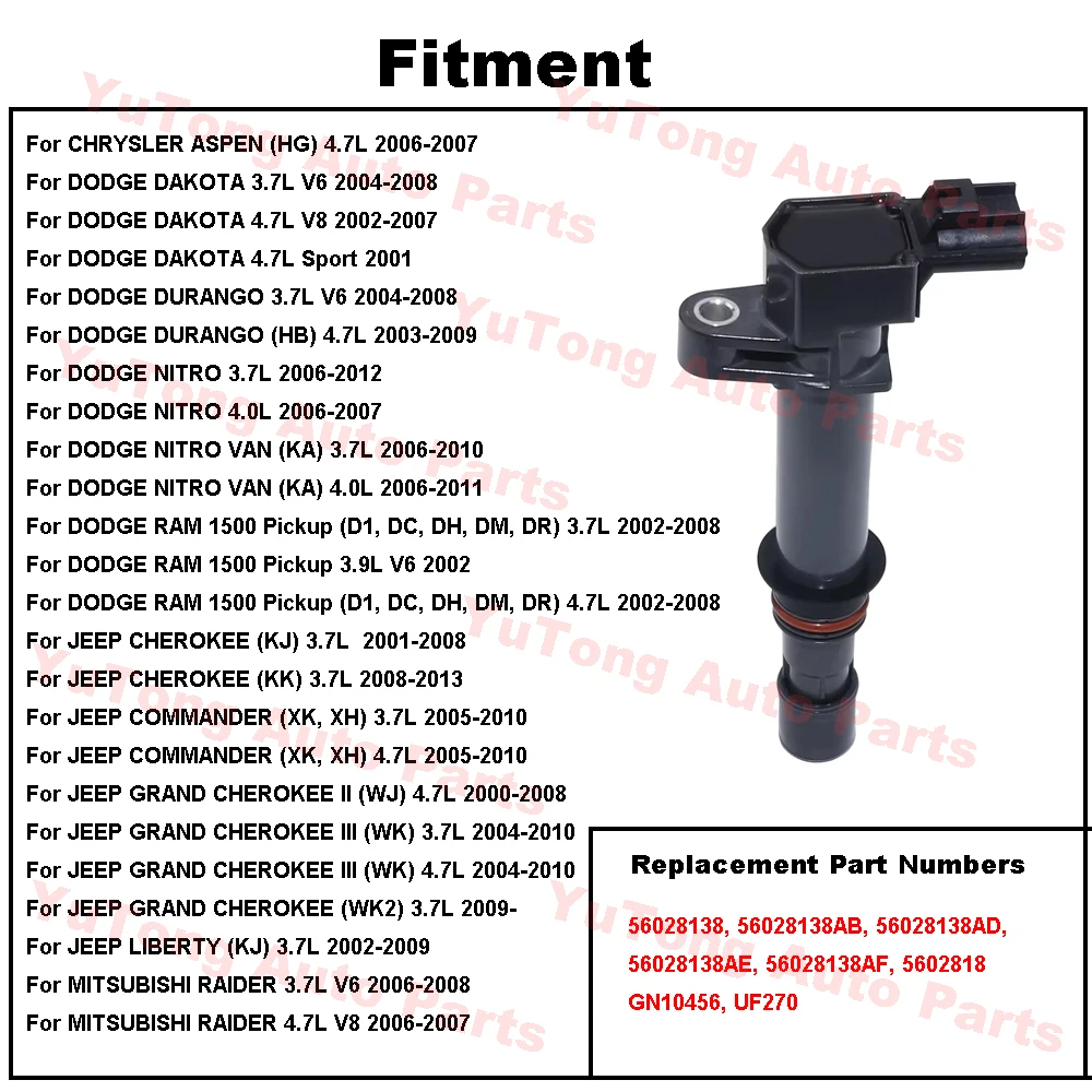 Фото 8 шт. катушка зажигания для JEEP GRAND CHEROKEE WK WJ 4,7L COMMANDER DODGE DURANGO RAM 1500 CHRYSLER ASPEN HG запасные части 56028138 АБ №3