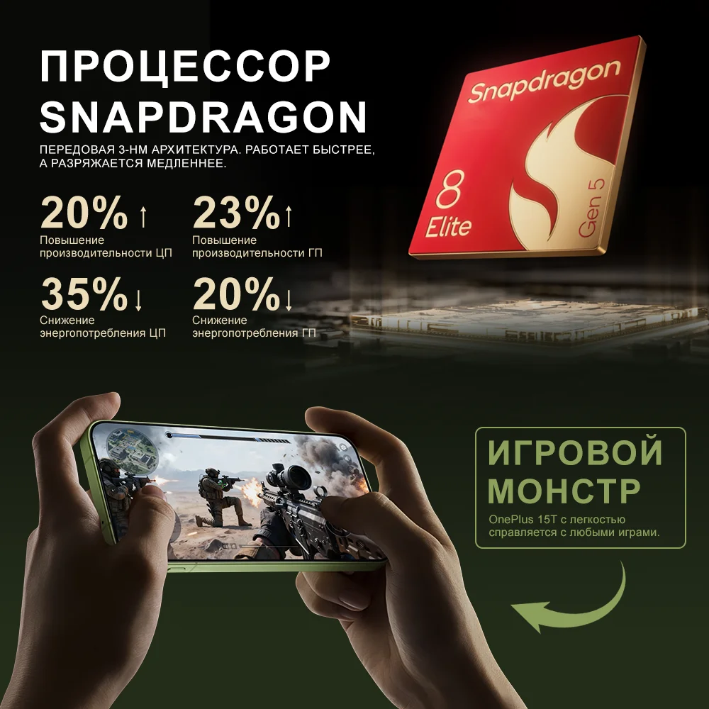 Фото Китайская версия смартфона OnePlus 15T, разблокированный, 5G, Snapdragon 8 Elite Gen 5, 6.32'' дисплей 165 Гц, аккумулятор 7500 мАч, проводная зарядка 100 Вт, NFC №3
