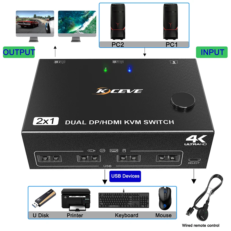 Переключатель мониторов kvm