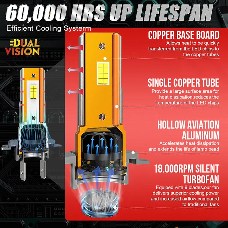 Универсальный Комплект Автомобильных Ламп Для Фар H7 H4 H11 9005 9006 Mini Wireless 300w 6000k Csp