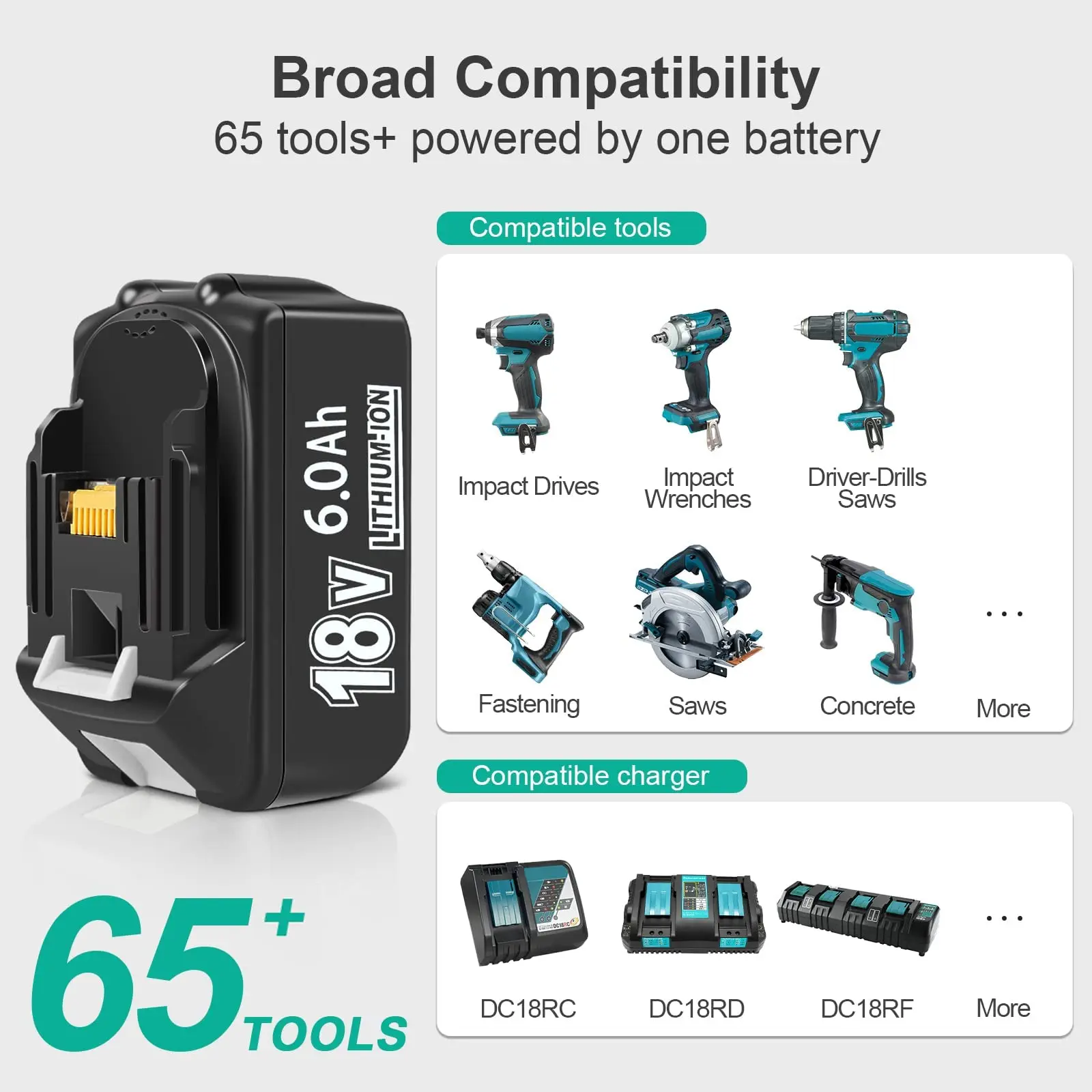 Аккумуляторная батарея BL1860 последнее обновление 18 В 6000 мА/ч литий-ионная для Makita